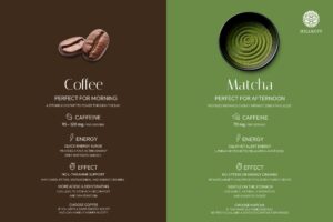 Read more about the article Coffee vs Matcha แบบไหนที่ใช่สำหรับคุณ?