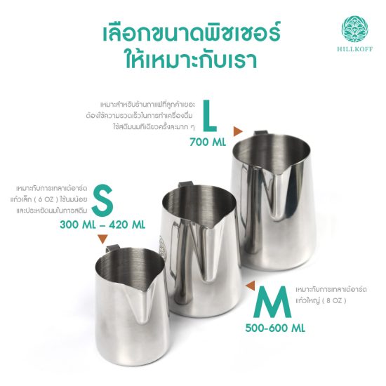 กาแฟเข้มข้นหวานมันสไตล์ไทย-1 กาแฟเข้มข้นหวานมันสไตล์ไทย-1