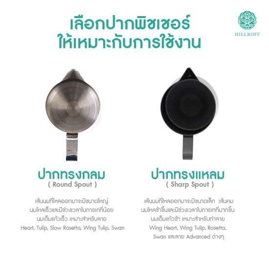 เจาะลึกการเลือกพิชเชอร์-3 เจาะลึกการเลือกพิชเชอร์-3